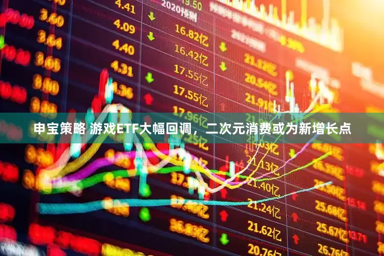 申宝策略 游戏ETF大幅回调，二次元消费或为新增长点