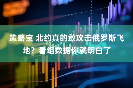 策略宝 北约真的敢攻击俄罗斯飞地？看组数据你就明白了